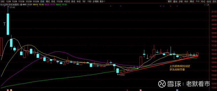 ���ֱ����˿���΢���ӣ���΢����δ��оƬ�������