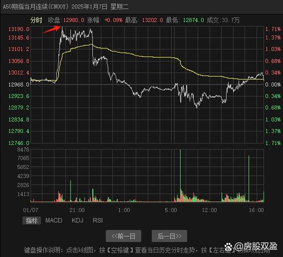 ʲô�����������������������