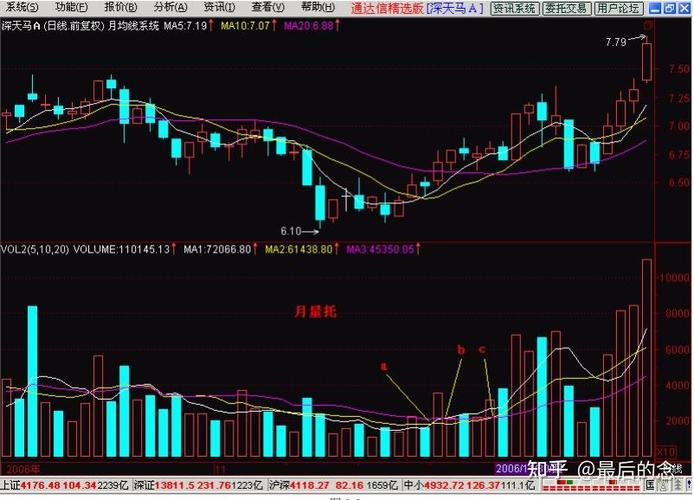 ¹ÉȨ¼¤ÀøÊÚÓè¼Û¸ñ¸ß£¨¹ÉȨ¼¤Àø¼Û¸ñ¸ßÓÚÊг¡¼Û£© ¹ÉȨ¼¤ÀøÊÚÓè¼Û¸ñ¸ß£¨¹ÉȨ¼¤Àø¼Û¸ñ¸ßÓÚÊг¡¼Û£©