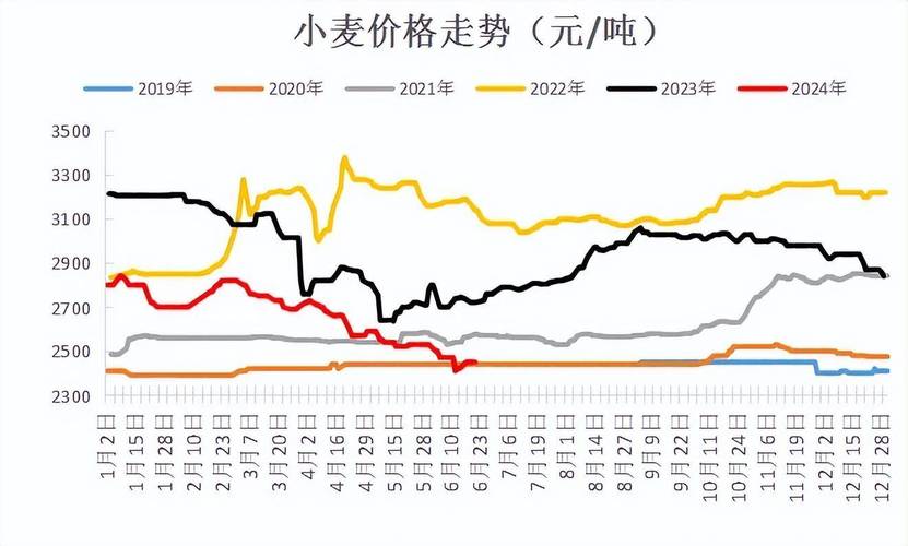 ����ɱ�������̵���