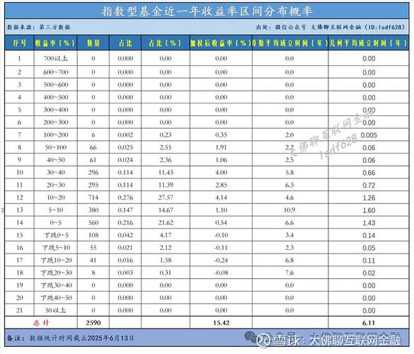 海欣食品股票千股千评 海欣食品股票千股千评