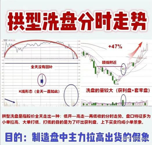 股东拟减持哈焊华通续跌5.68%为连续3日回调 股东拟减持哈焊华通续跌5.68%为连续3日回调