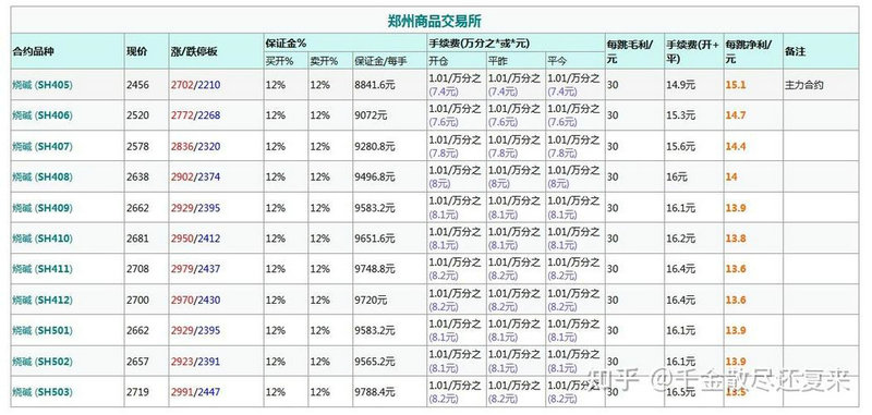 6连跌停后14分钟地天板 短线大跌股纷纷开门放人什么信号 6连跌停后14分钟地天板 短线大跌股纷纷开门放人什么信号