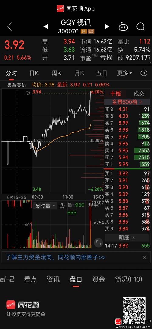 ÿ�������������㣨�¹�ÿ��������ô�㣩