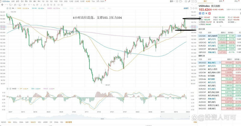 ����ҽԺ�۽��������Ʒ���33% ����26.6��Ԫ