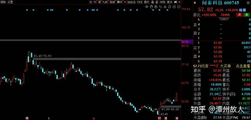 ����������ɱ��