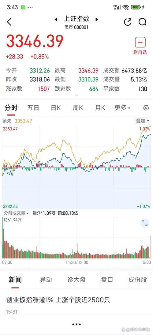 �ɶ���Ȩ��Ѻ����˾����˾Ϊʲô��Ȩ��Ѻ��