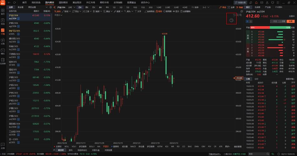 更换证券公司流程(换券商需要哪些手续) 更换证券公司流程(换券商需要哪些手续)