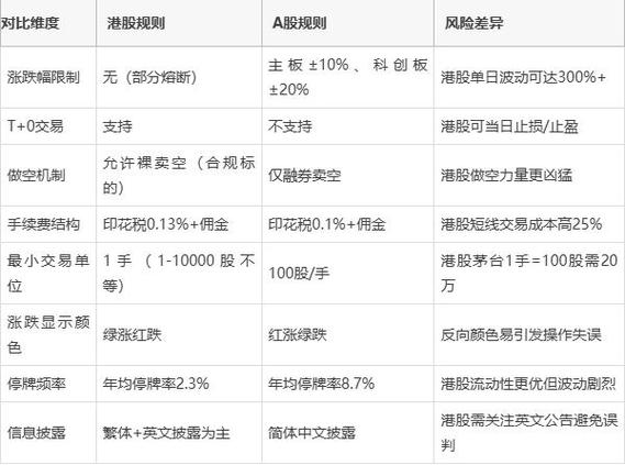 �ǹ������й�Ʊļ�ʣ���Ʊ����ļ�������û������գ�