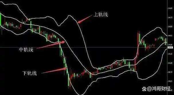 令哥看盘十年磨一剑之龙头股战法(大长腿换手涨停板) 令哥看盘十年磨一剑之龙头股战法(大长腿换手涨停板)