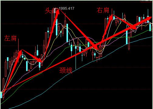 ��ʢ���ű������(��ʢ���ŵı���)