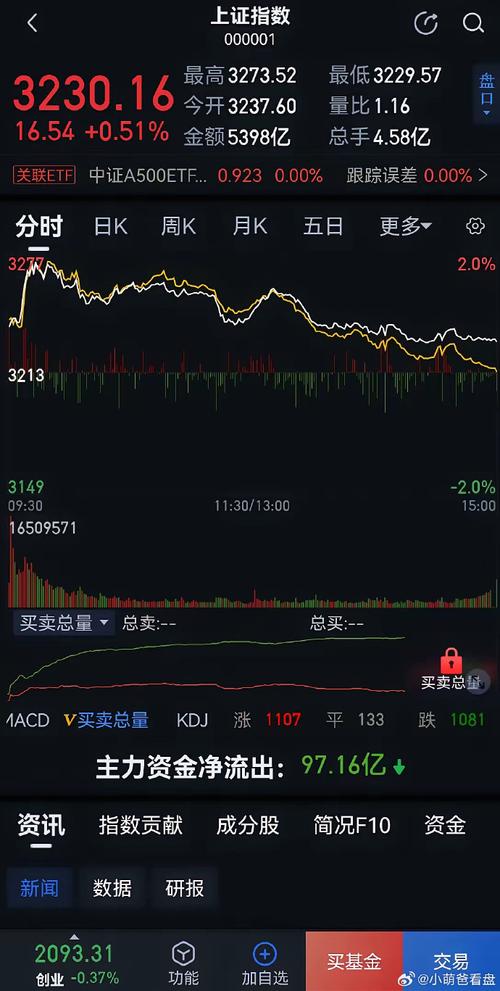 a股十一假日 a股十一放假安排 a股十一假日 a股十一放假安排