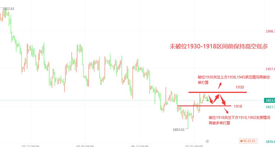qdii基金交易时间(基金定投骗了一大堆傻子) qdii基金交易时间(基金定投骗了一大堆傻子)
