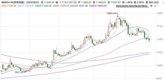 ���չ�Ʊ��Ϣ���չ�Ʊ��Ϣ���չ�����һ�ƽ�