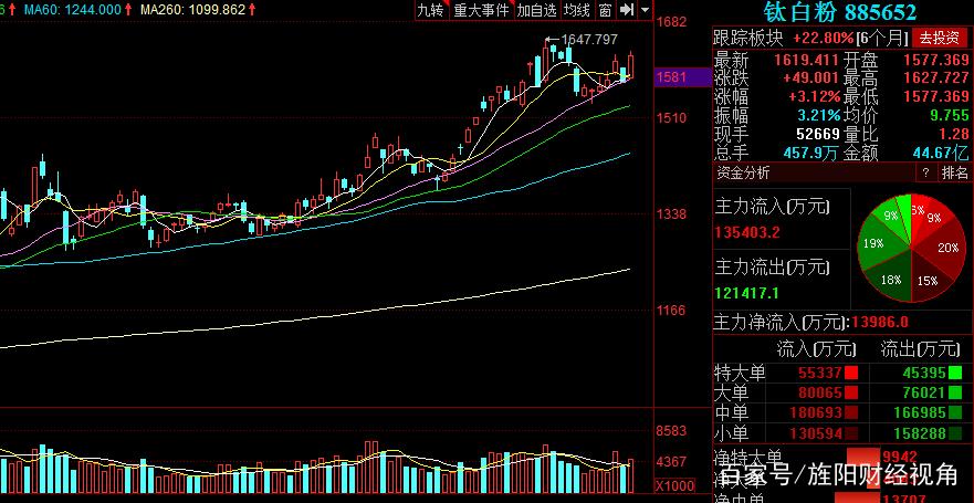 ԭ�Ͱ���թƭ(ԭ�Ͱ�������Υ����)