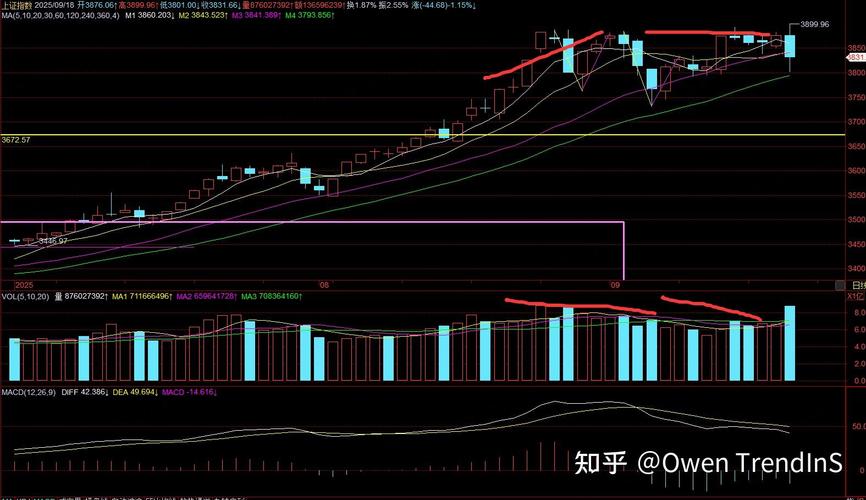 ���¿����ں�Ǯ�������𣨻��¿�������Ȼ�����