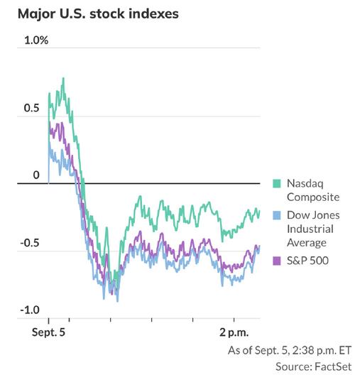 �й�����-����ҵĸ�������ͷ��,ֻ����6ֻ!