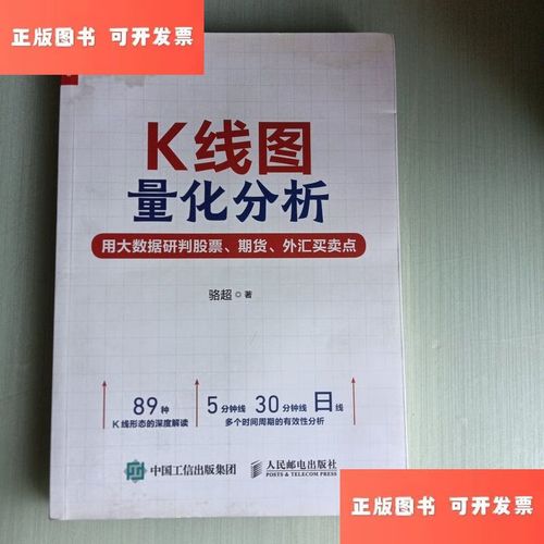 ��Ʊic��ʲô��˼����֤500��Ʊ��ϸ��