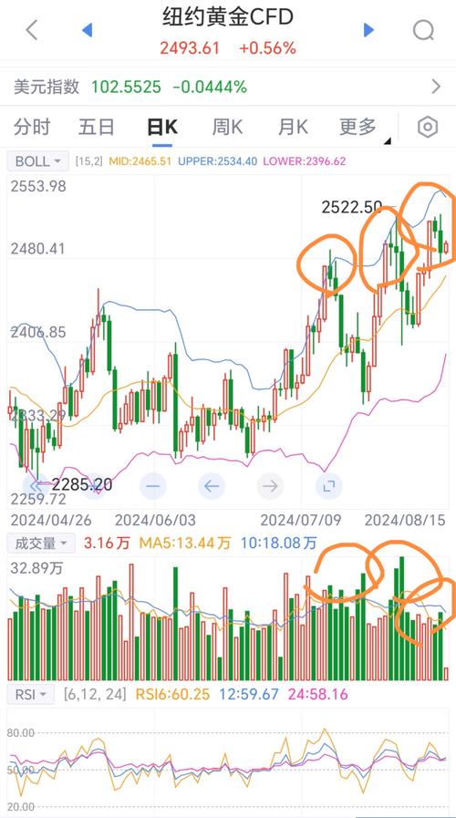 270022基金净值今天 270022基金净值今天