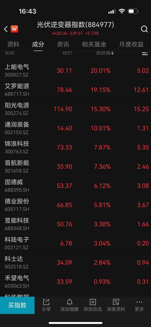 �й�ԭ�ͽ�������_�й�ԭ�ͽ�������