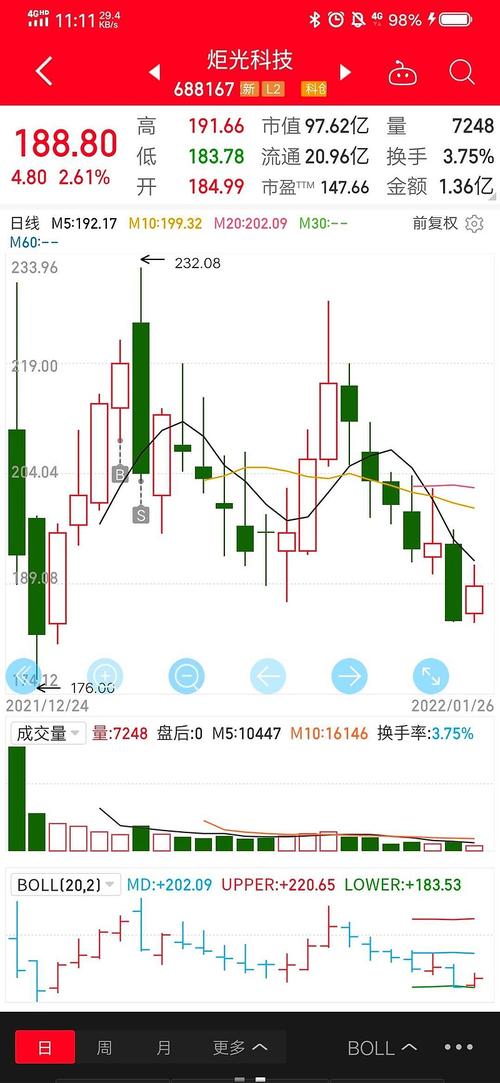 ���ȷ��ŷֺ�