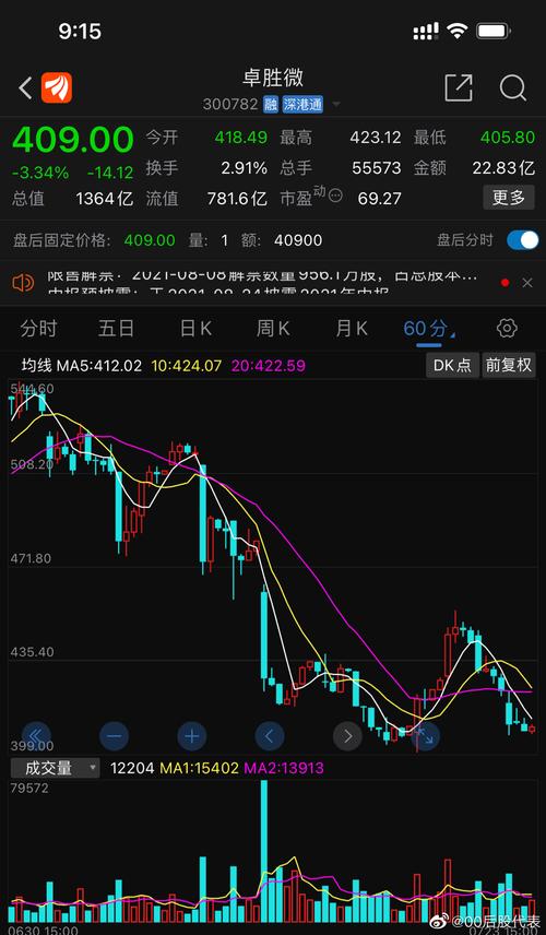 中国十大珠宝品牌排行 中国十大珠宝品牌排行