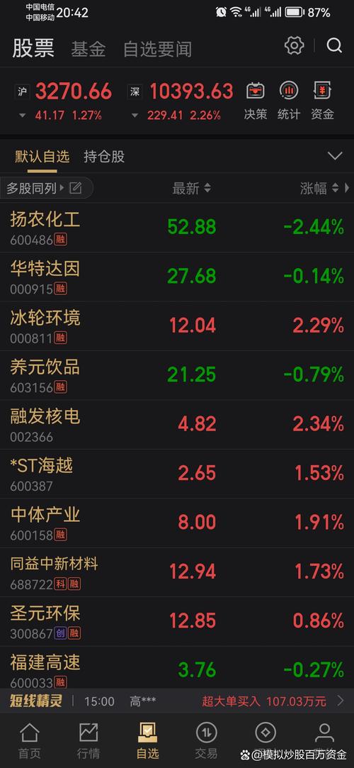 �������й�˾��ͷ�����й�˾������ͷ��ҵ��