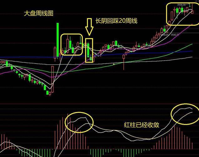土地流转概念周三上涨1.01% 主力资金净流入-8592.78万元 土地流转概念周三上涨1.01% 主力资金净流入-8592.78万元