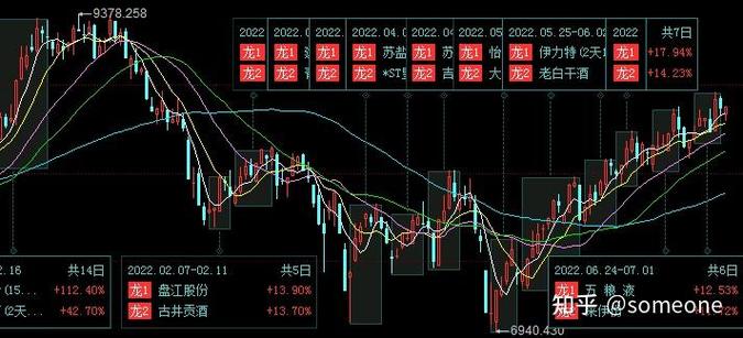 600555����ɽ-����ɽ���й�˾��Ʊ