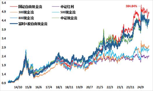 自学炒股要哪些步骤(新手怎么去炒股) 自学炒股要哪些步骤(新手怎么去炒股)