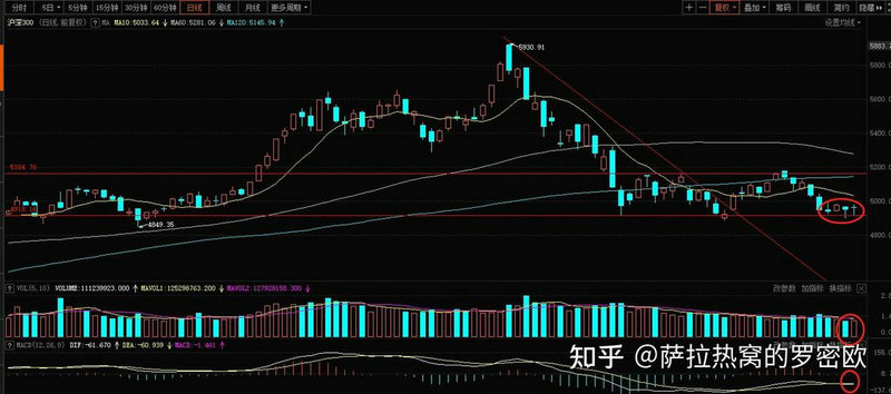 �ӽ��ɷ���ת����չ��ɼ����� �ǿ�Ƽ��������ɹ�