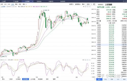 ũҵ��Ʊ����Щ����ũҵ��Ʊ����Щ