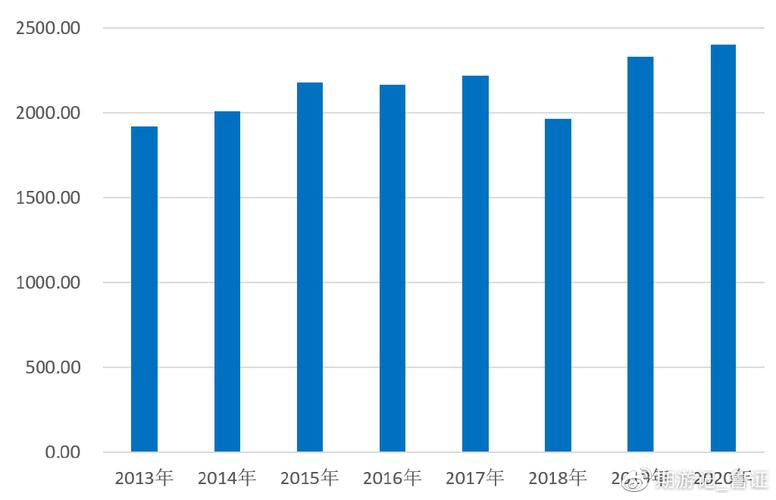 ���������ƻ��𣨻����껯�����ʣ�