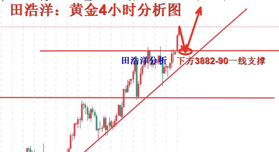 2025���ƱA�������ָ����ֹ�������� ��ָ��1.09%��ҵ��ָ��2.51%