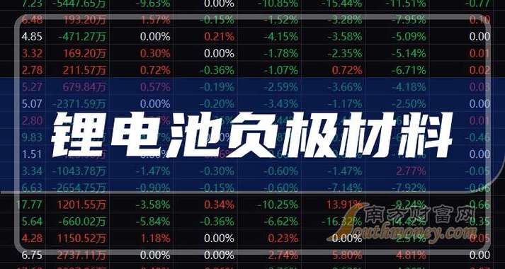 新股不能申购的原因(新股不设涨跌幅限制时间) 新股不能申购的原因(新股不设涨跌幅限制时间)
