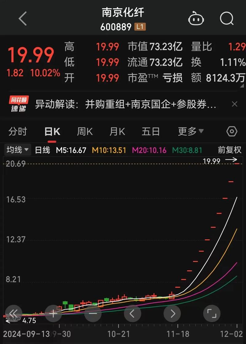 越秀地产美化负债了吗 越秀地产美化负债了吗