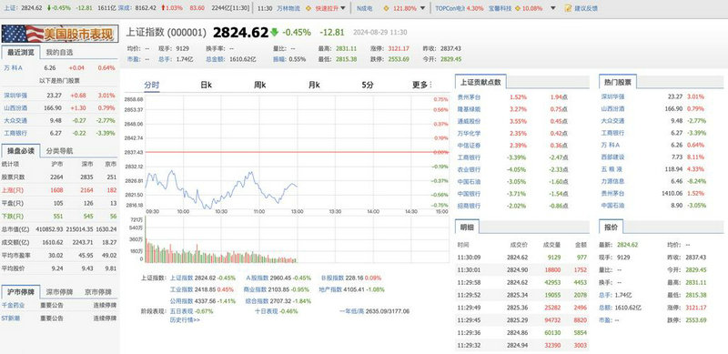 过会企业一览表东方财富(今年ipo过会企业一览) 过会企业一览表东方财富(今年ipo过会企业一览)