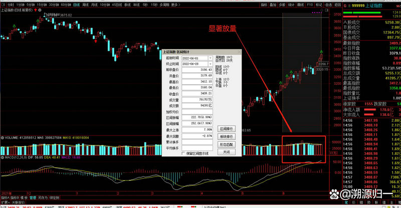 002241��Ʊ��300213��Ʊ��