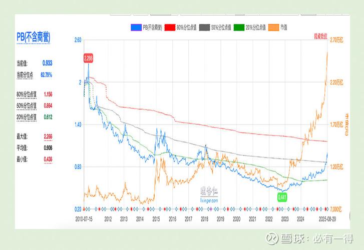 ũҵ���й�Ʊ�ֺ����Ҫ�ֹɶ�ã�2020ʮ��ţ��������