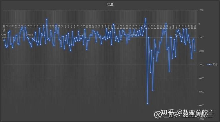 ������������ ���Ż���ǿ�ߺ�ǿ