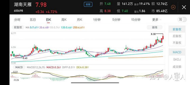 今天鸡蛋价格一览表,今天鸡蛋价格是多少钱一斤 今天鸡蛋价格一览表,今天鸡蛋价格是多少钱一斤