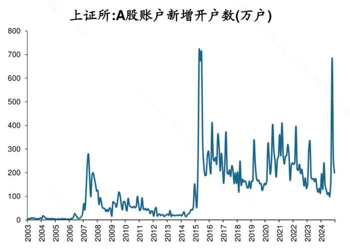 000159消息_000059消息 000159消息_000059消息