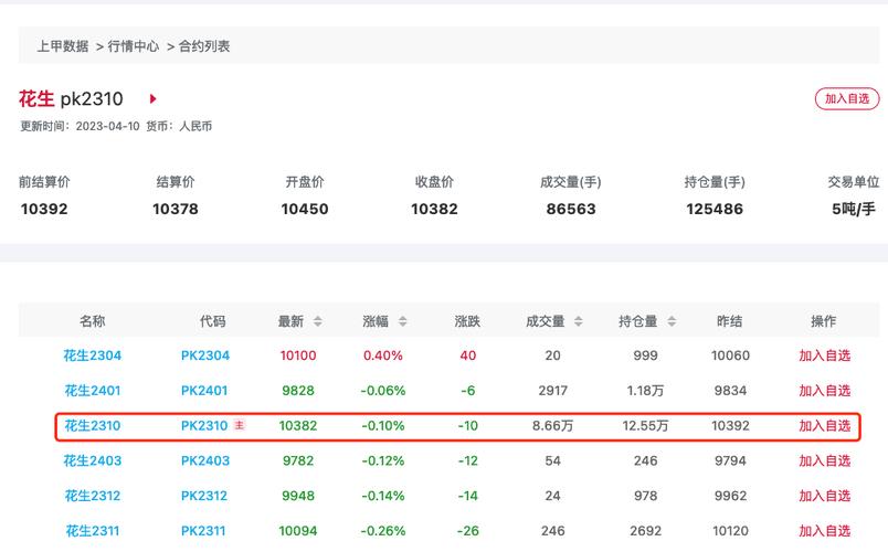 2008����a�� 2008���˻��Ʊ