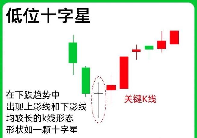 ���̻�еָ�����𣨵���ָ��������룩