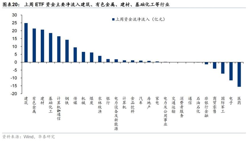 ����3������һ����Ǯ �����ĵ�����������Ǯ