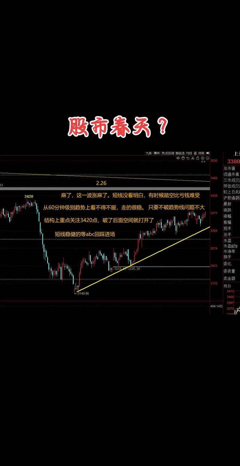 �й����ǹ�Ʊ���� �й����ǹ�Ʊ�����Ѻ�