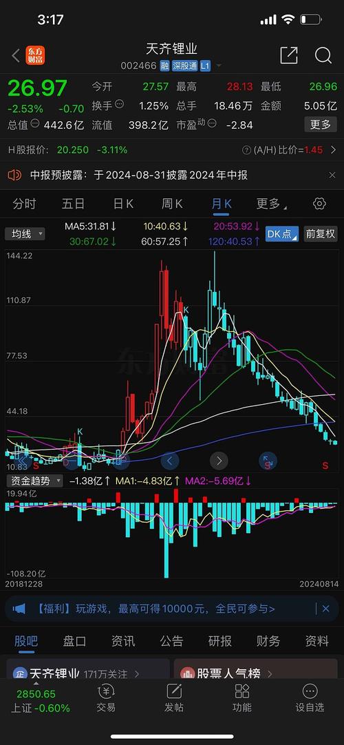 股票如何判断涨跌(如何看股票一年的涨跌) 股票如何判断涨跌(如何看股票一年的涨跌)