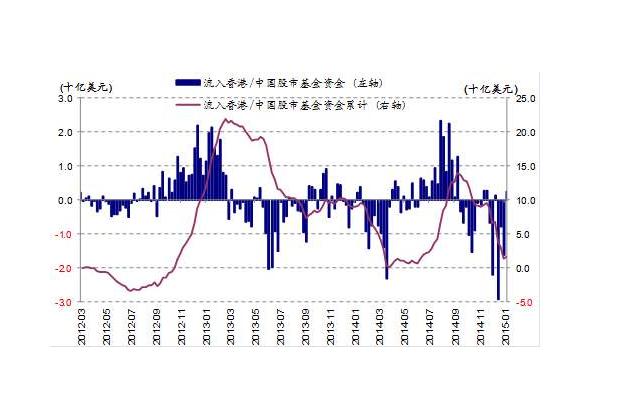 ��������310398���������Ż���300��ô����