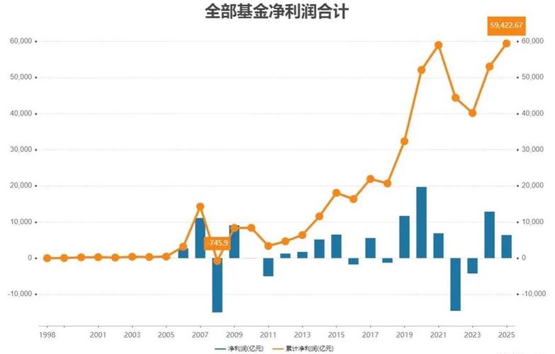 �����Ļ�����������