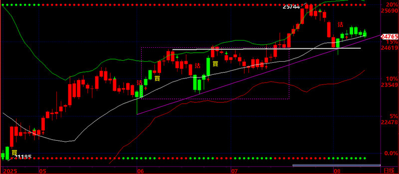 Ī¸ß¿ß¹ÙÍø_Ī¸ß¿ß¹ÙÍøµç»°¶àÉ٠Ī¸ß¿ß¹ÙÍø_Ī¸ß¿ß¹ÙÍøµç»°¶àÉÙ